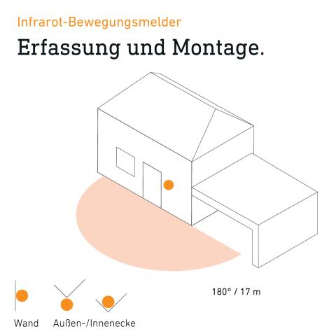 STEINEL IS 180 Flex Connect schwarz